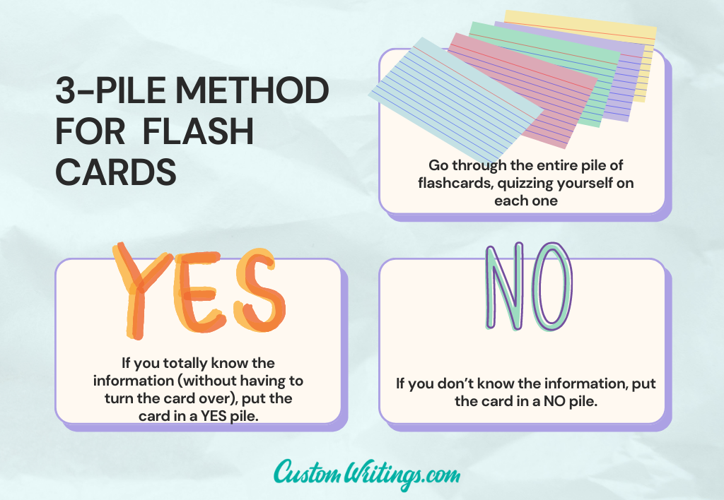 Learn in a Flash: Flashcards for Studying