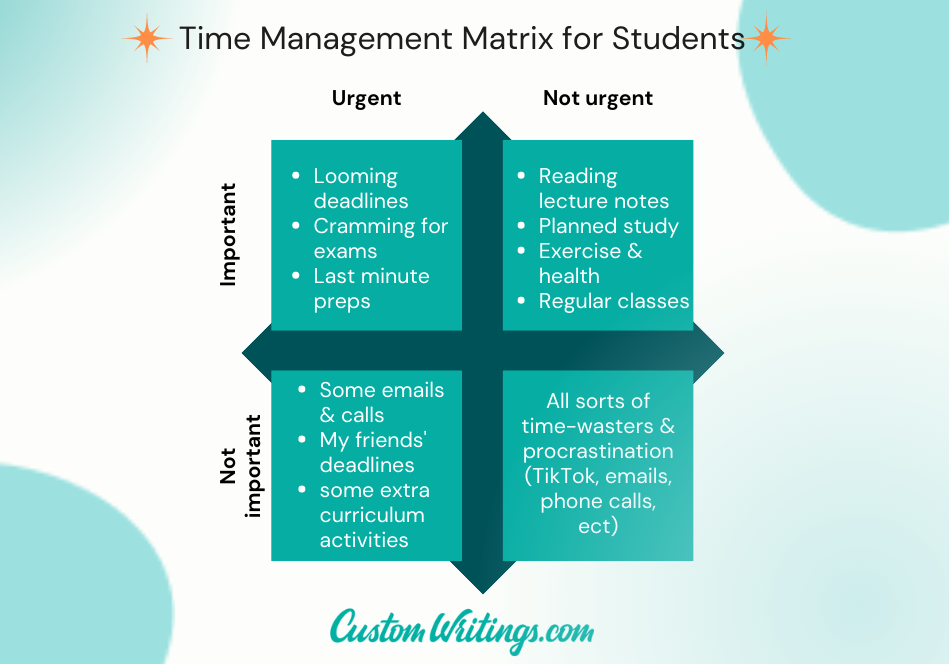 This Is Why Time Management Is Hard