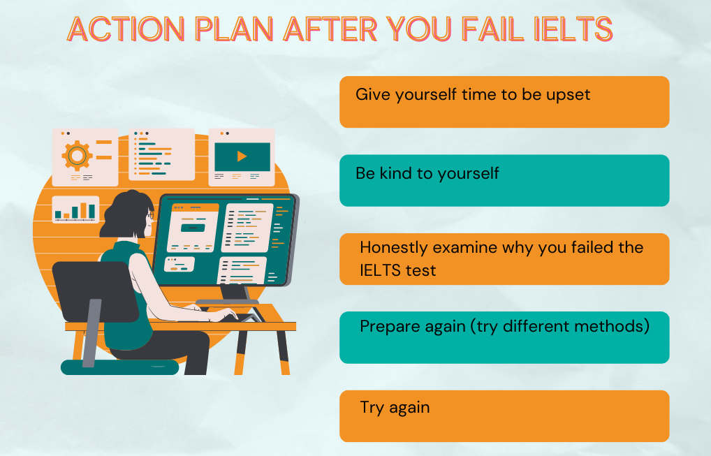 actions after failed ielts