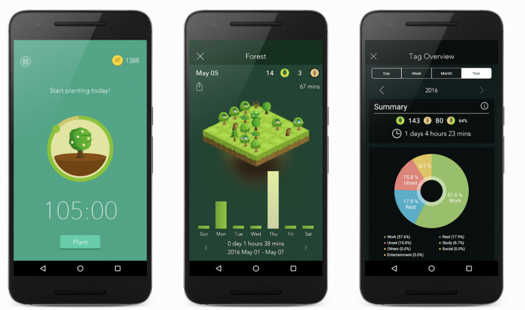 forest app different modes