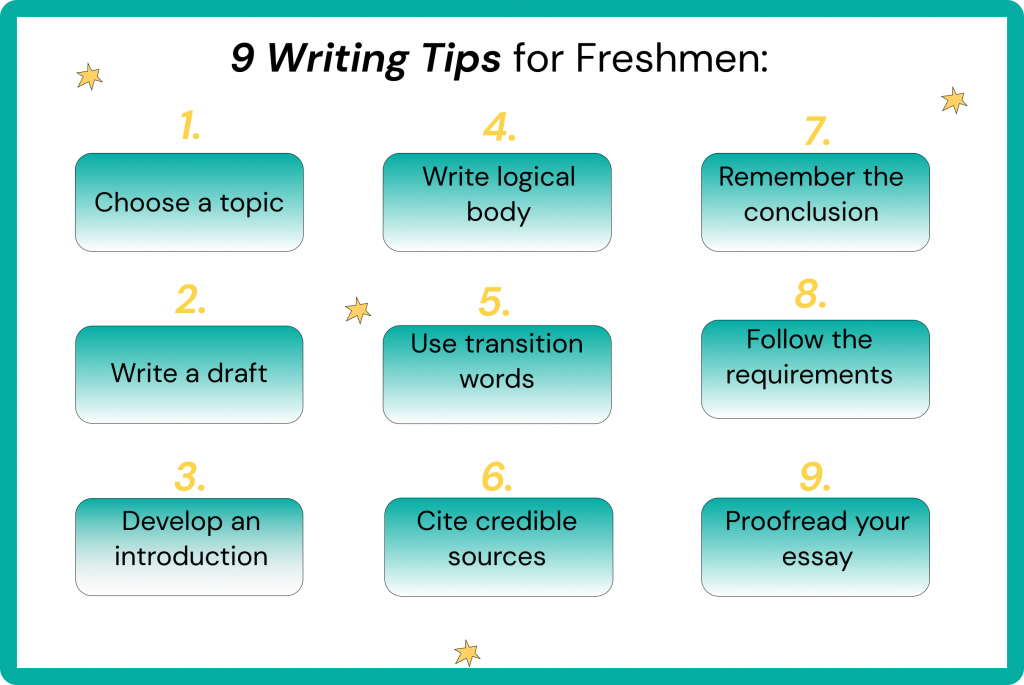 9 Essay Writing Tips for Freshmen