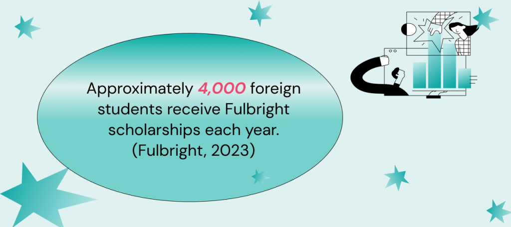 Financial aid_Fulbright