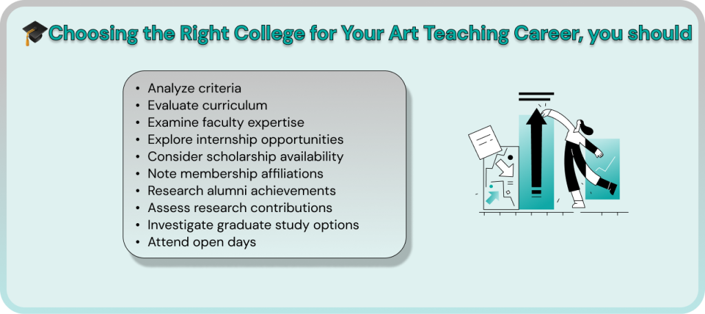 How to Choose the Right College for Your Art Teaching Career