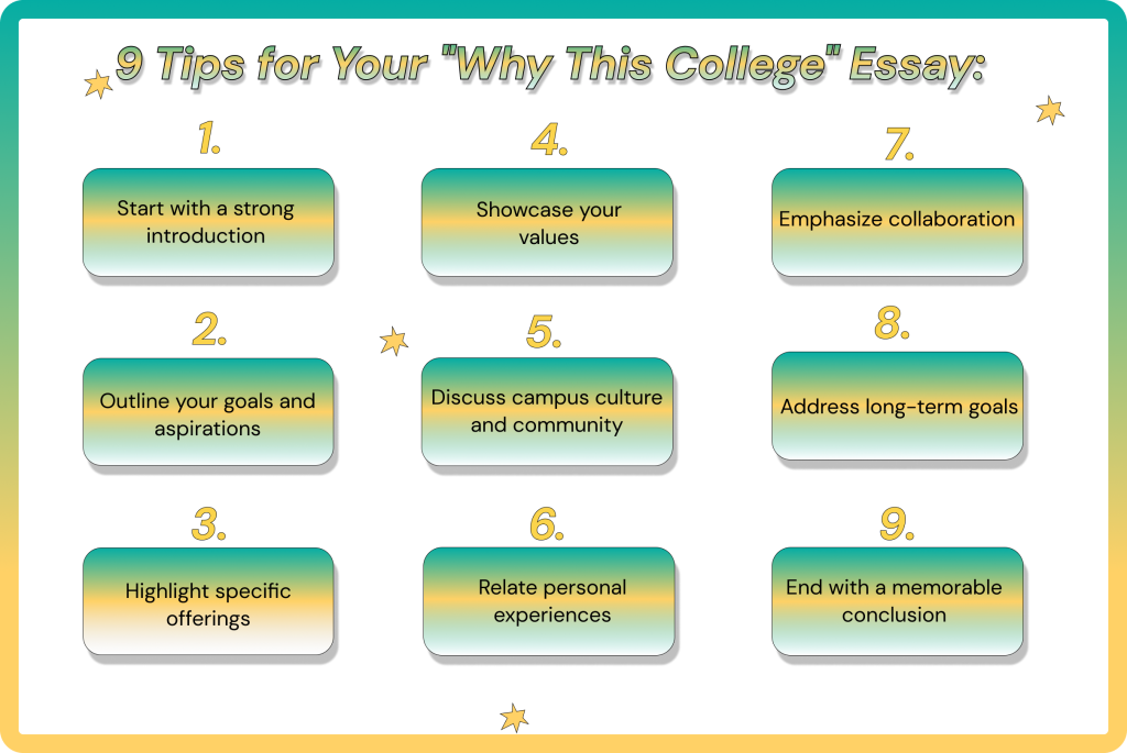 what to include in a why this college essay