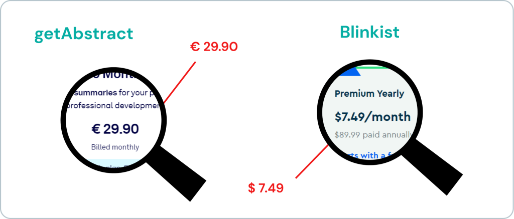 Book Summary Apps Price Differences
