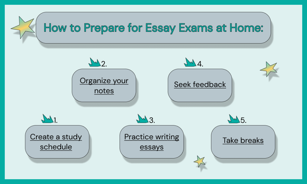 How to Prepare for Essay Exams at Home