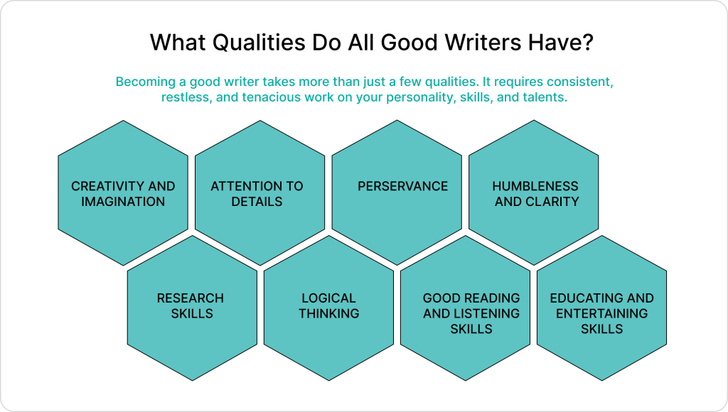 What Qualities Do All Good Writers Have