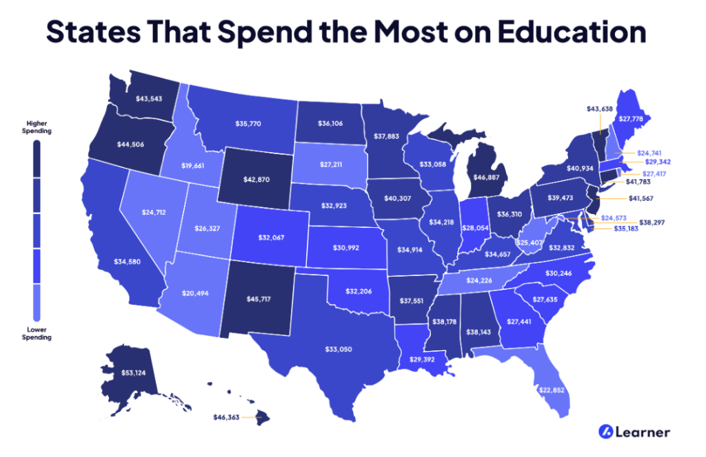 how to pay for college_states that spend the most on education