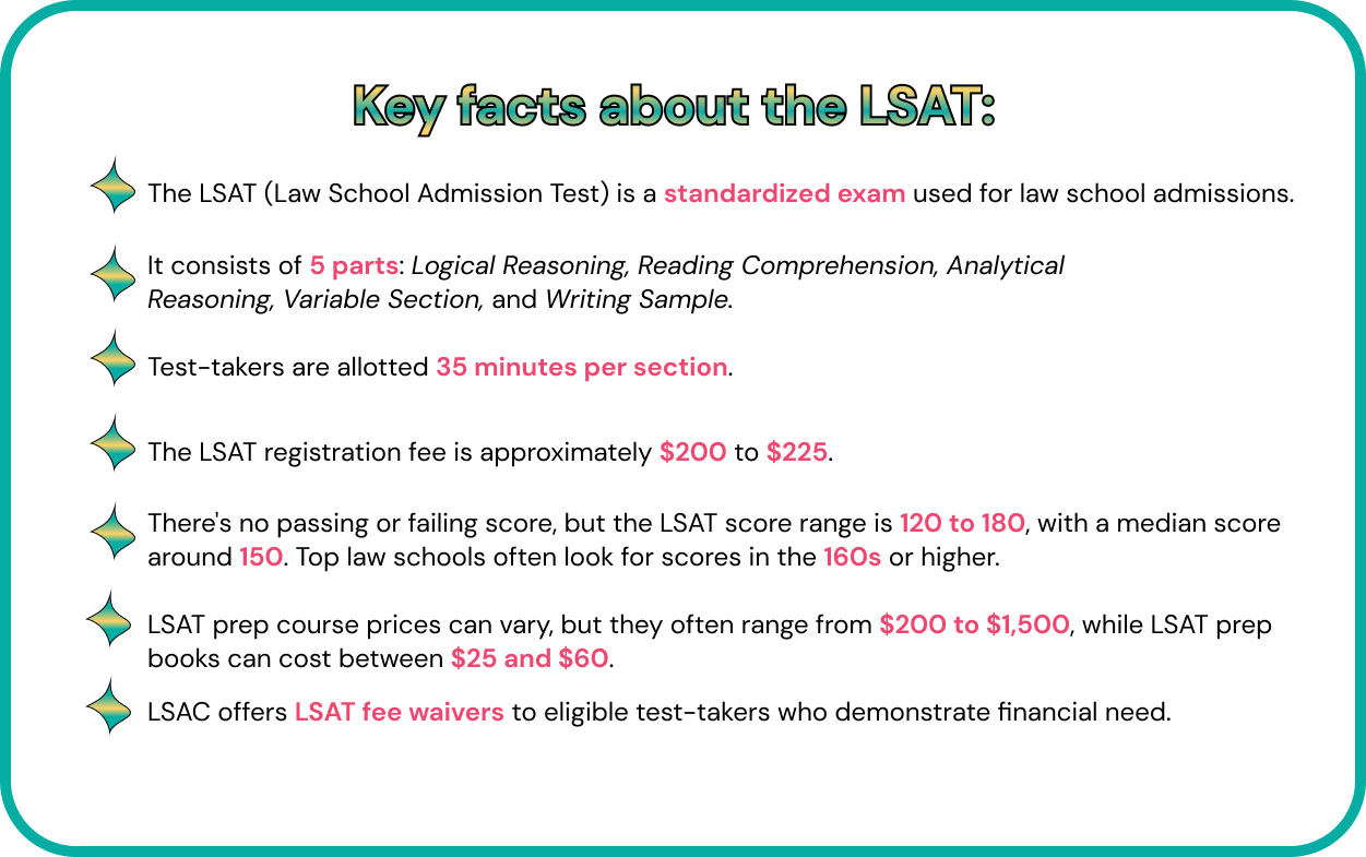 how to prepare for the lsat