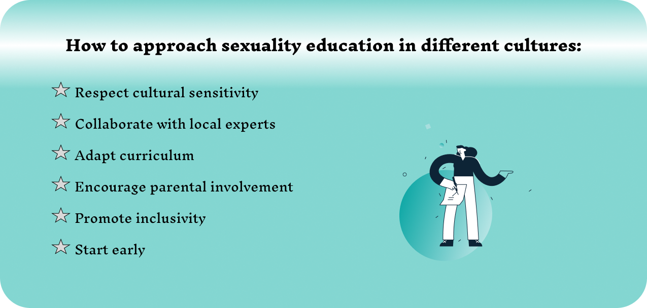 sexuality education in schools