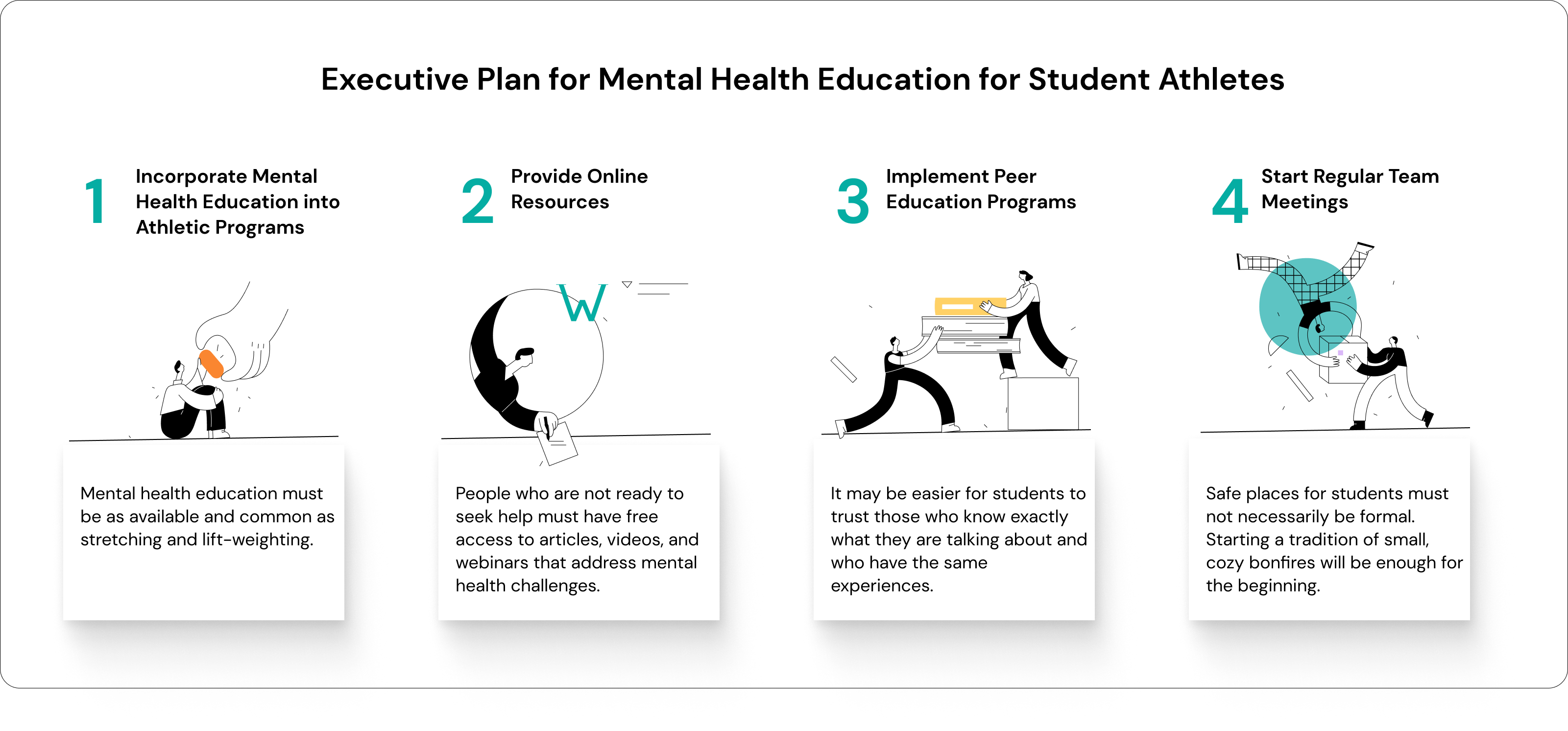 Mental Health Education for Student Athletes