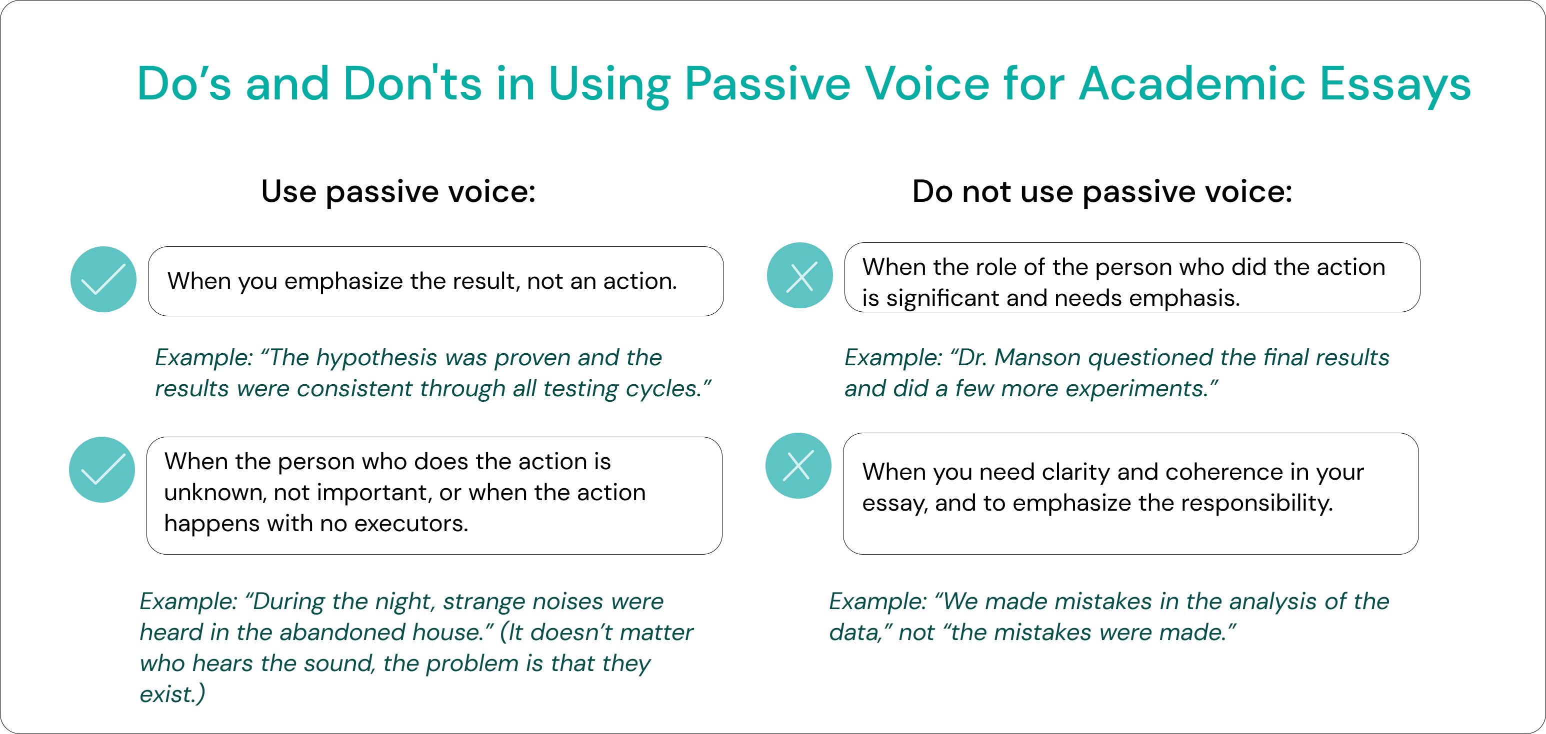 Common Essay Writing Mistakes_ Passive Voice (3)