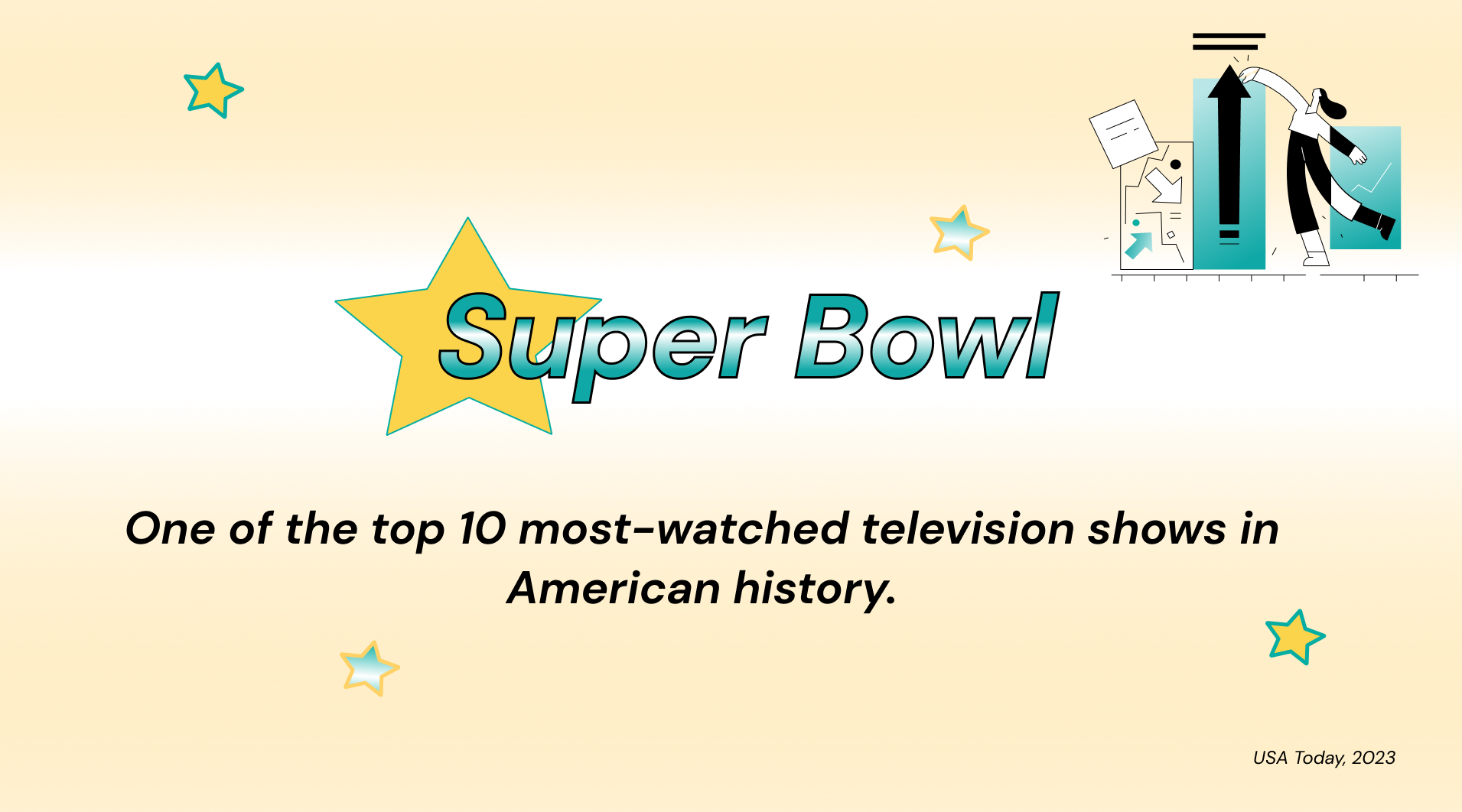 Why are Americans Crazy about the Super Bowl