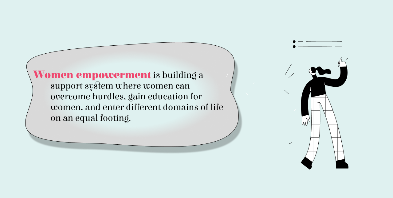 The definition of women empowerment in one sentence