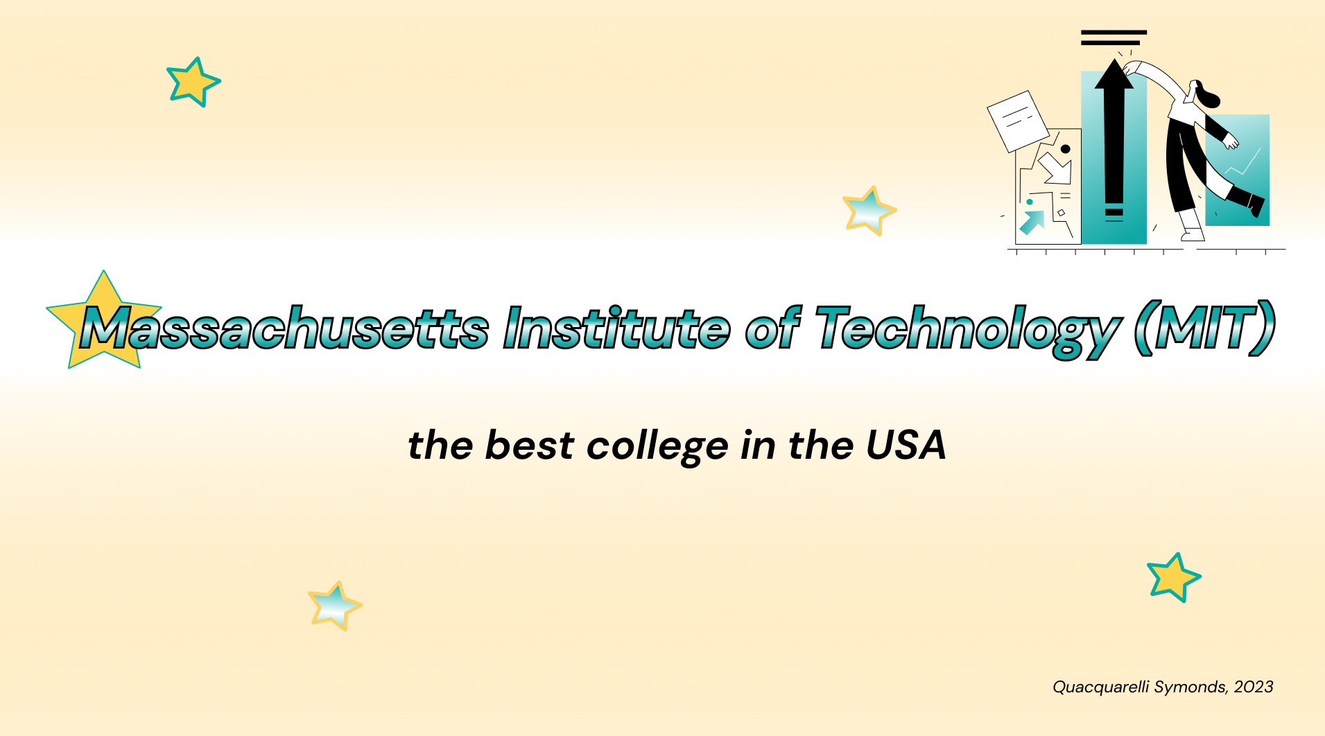 top college in every state
