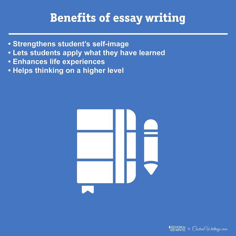 benefits of essay writing