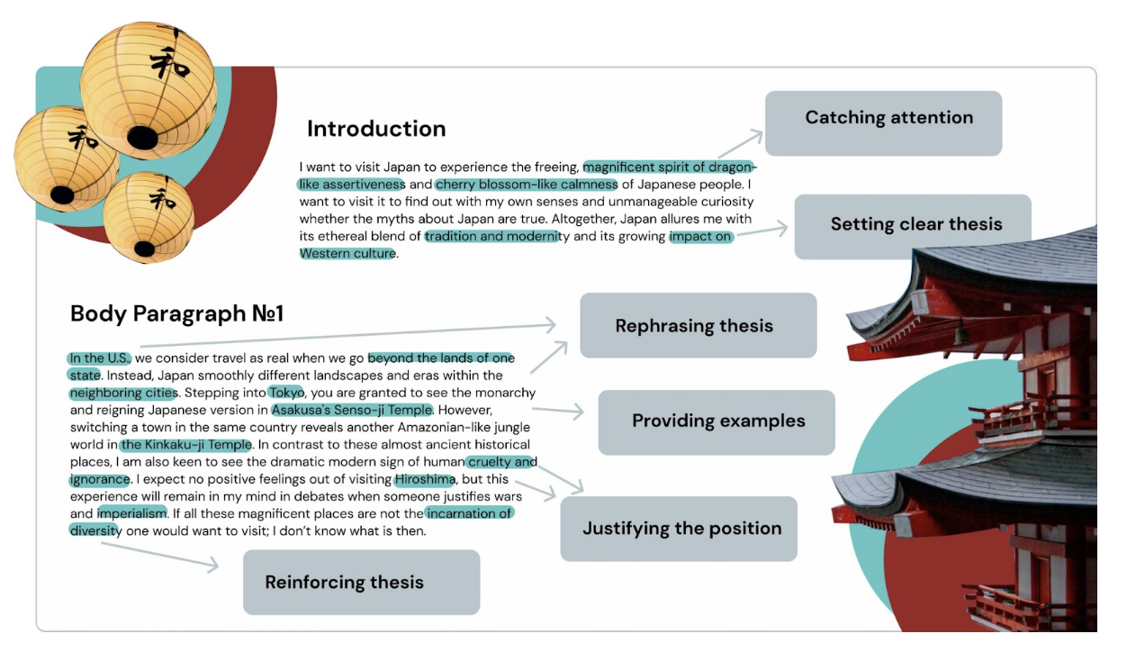 studying in japan essay