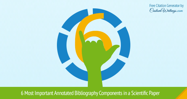 Annotated Bibliography Components