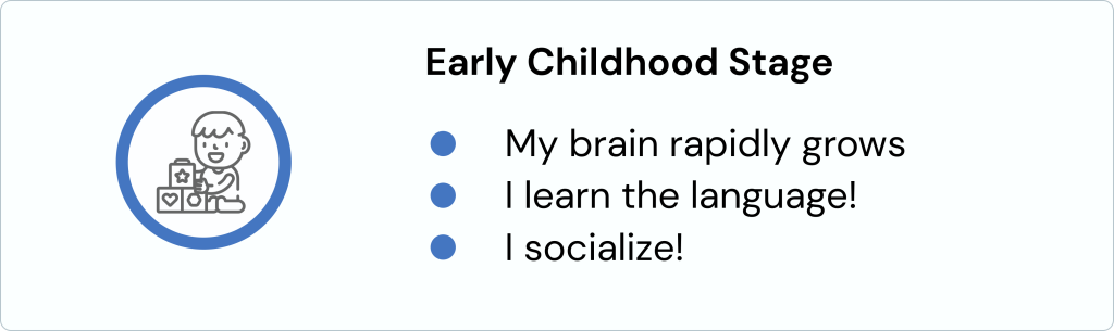 Early childhood stage