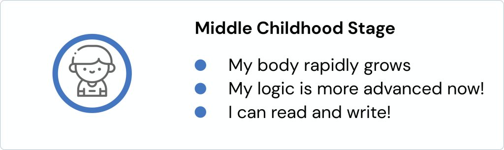 Middle childhood stage