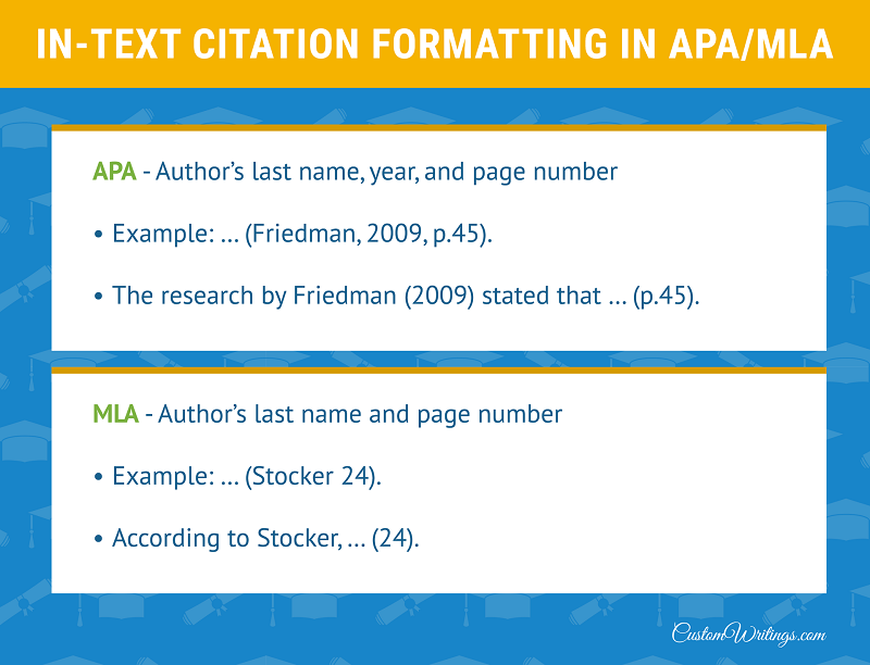 citation formatting