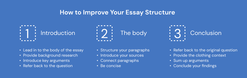 How to Improve Your Essay Structure