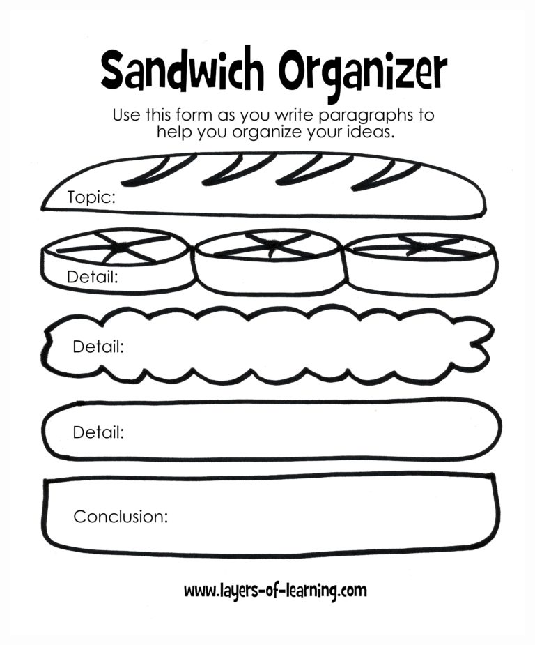 essay sandwich
