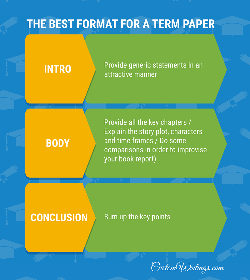 how-to-create-a-criminal-law-term-paper-easy-to-use-tips-from-online