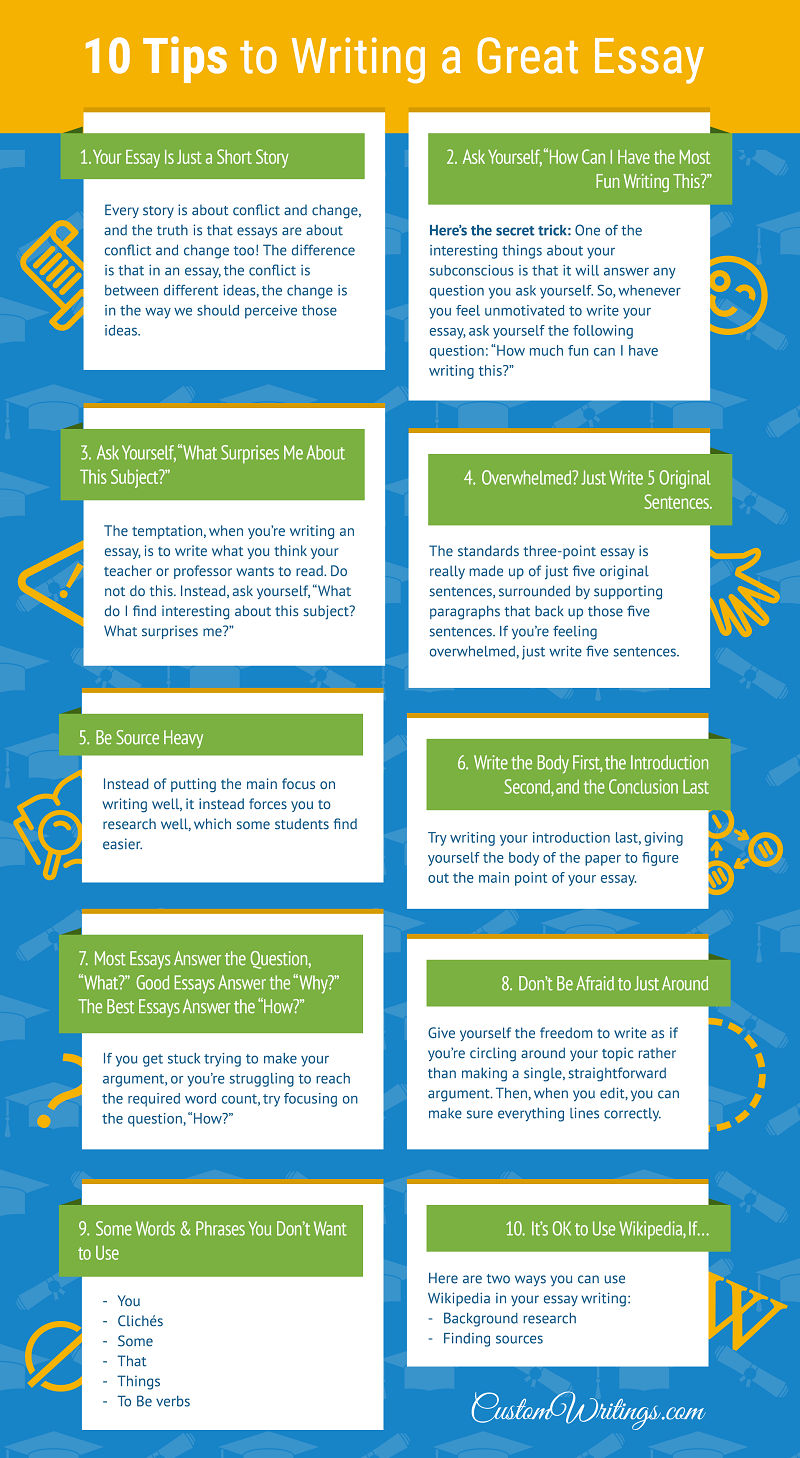 How To Write A History Essay Comprehensive Guide HowToWrite By how-to-write-a-history-essay-comprehensive-guide-howtowrite-by