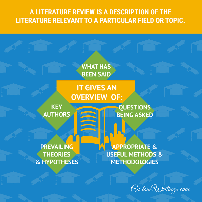 How to Write a Sociology Research Paper Full Guide HowToWrite by