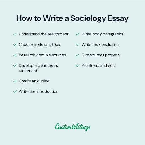 how-to-write-sociology-essay