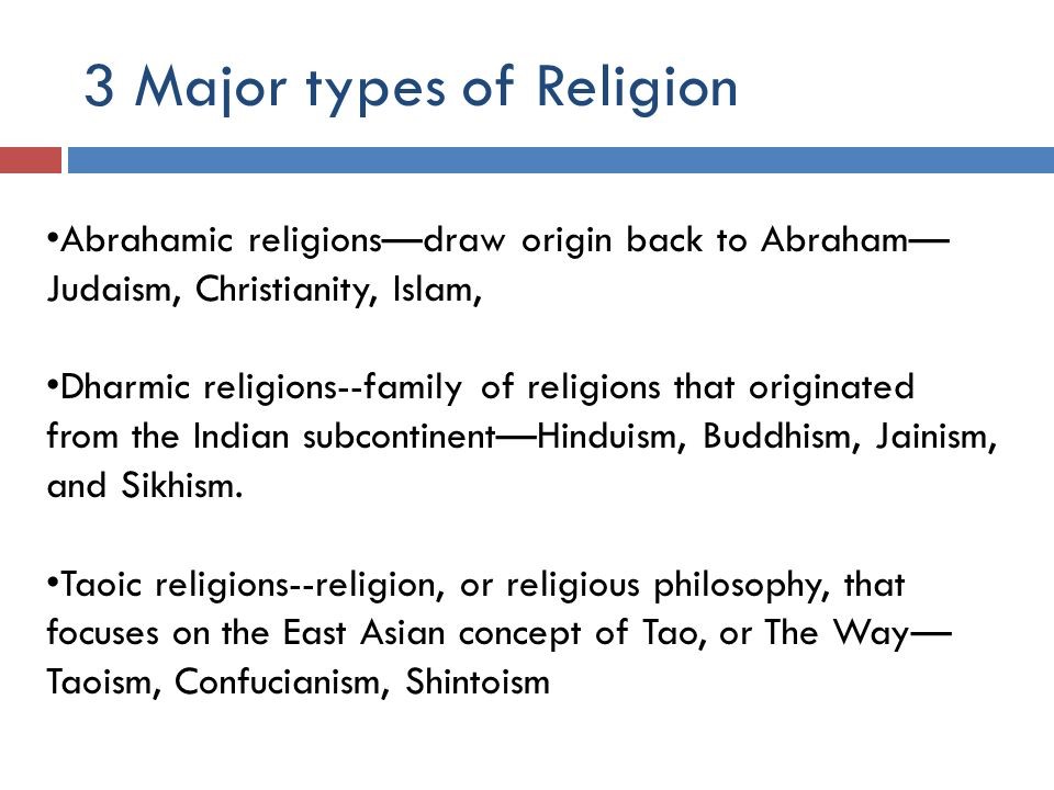 religion types