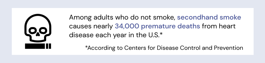 Argumentative Essay on Smoking