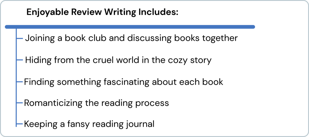 Book Review Writing