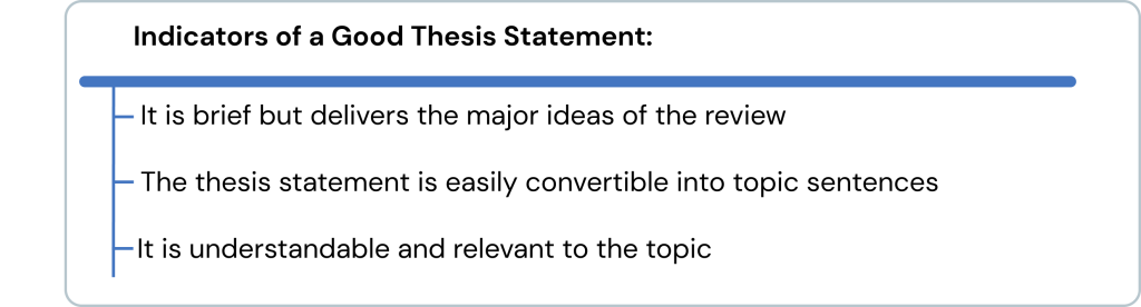 Indicators of a Good Thesis Statement