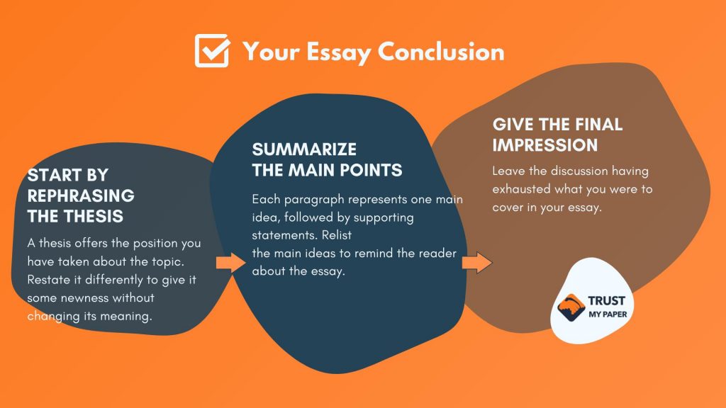 How to Write an Exemplification Essay | HowToWrite by Customwritings.com