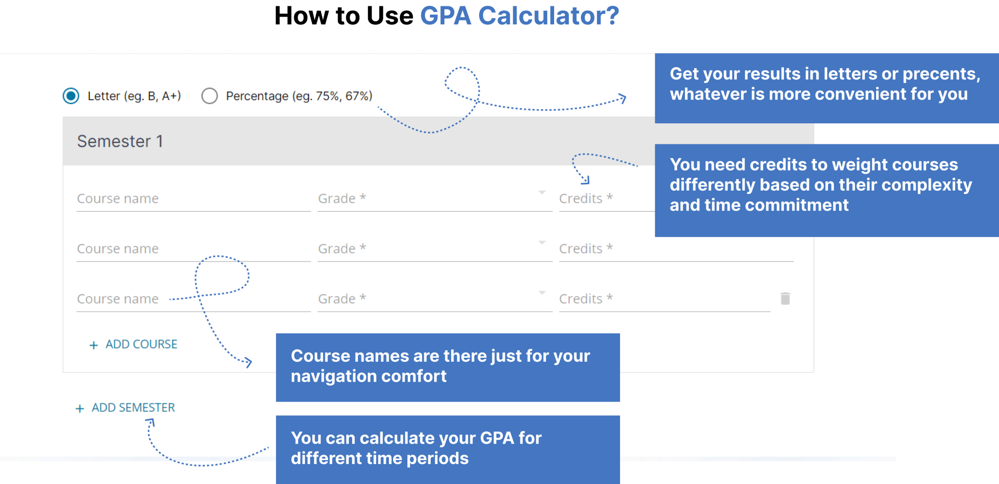 Is A 3 5 GPA Good In College Top Colleges To Apply For If Your GPA Is 3 5 is-a-3-5-gpa-good-in-college-top-colleges-to-apply-for-if-your-gpa-is-3-5