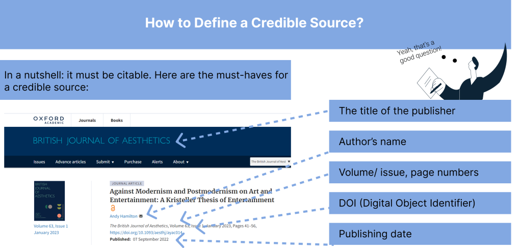 How to Define Credible Source