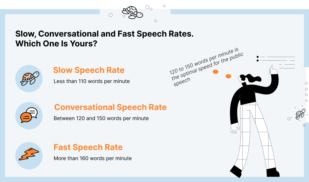 make speech longer