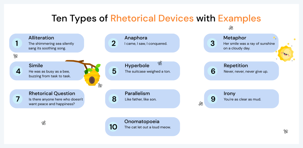 Types Of Rhetorical Devices In Speechwriting Matching Vrogue co types-of-rhetorical-devices-in-speechwriting-matching-vrogue-co