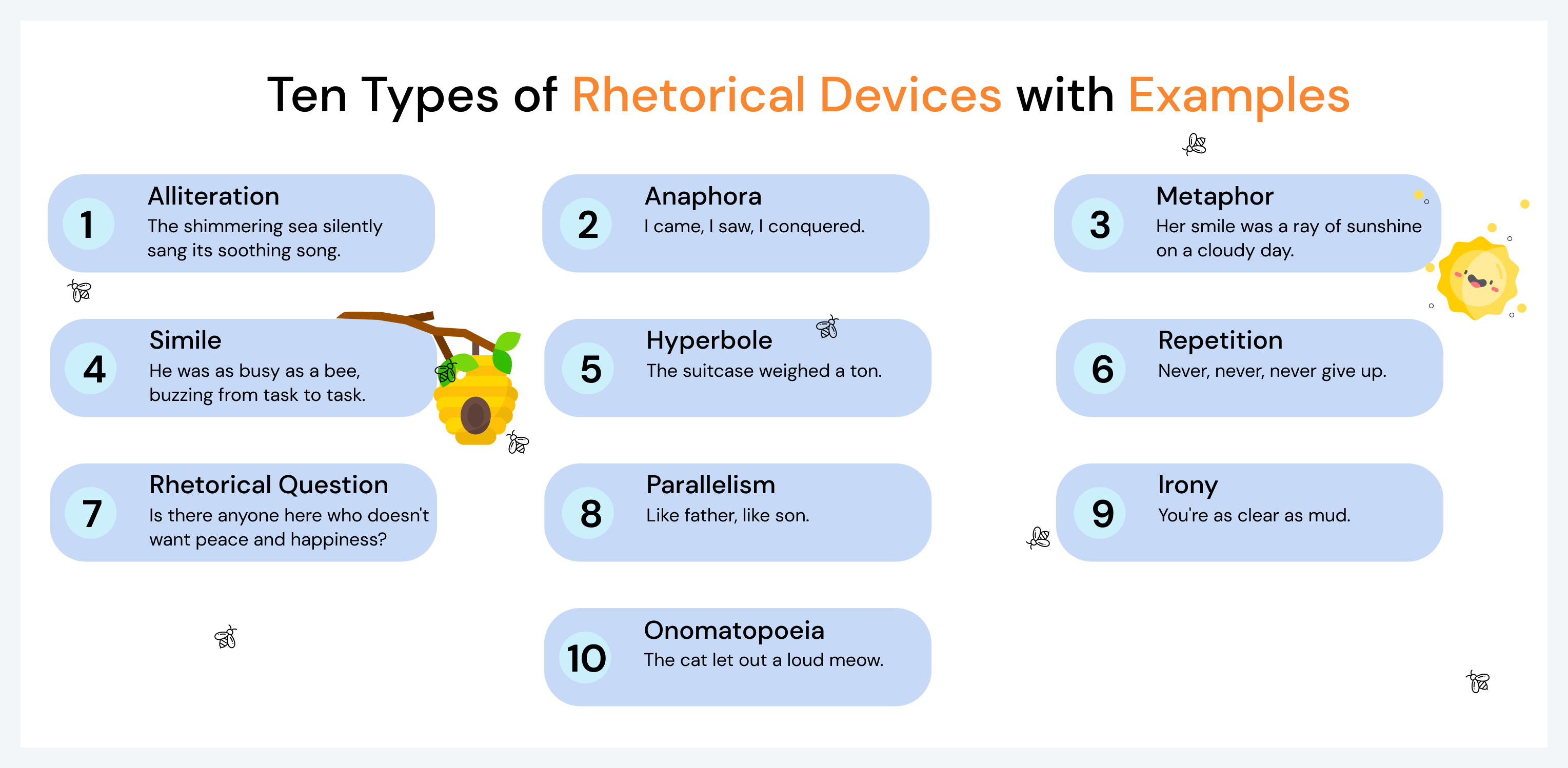 10 Extra Powerful Rhetorical Devices for Speeches in College