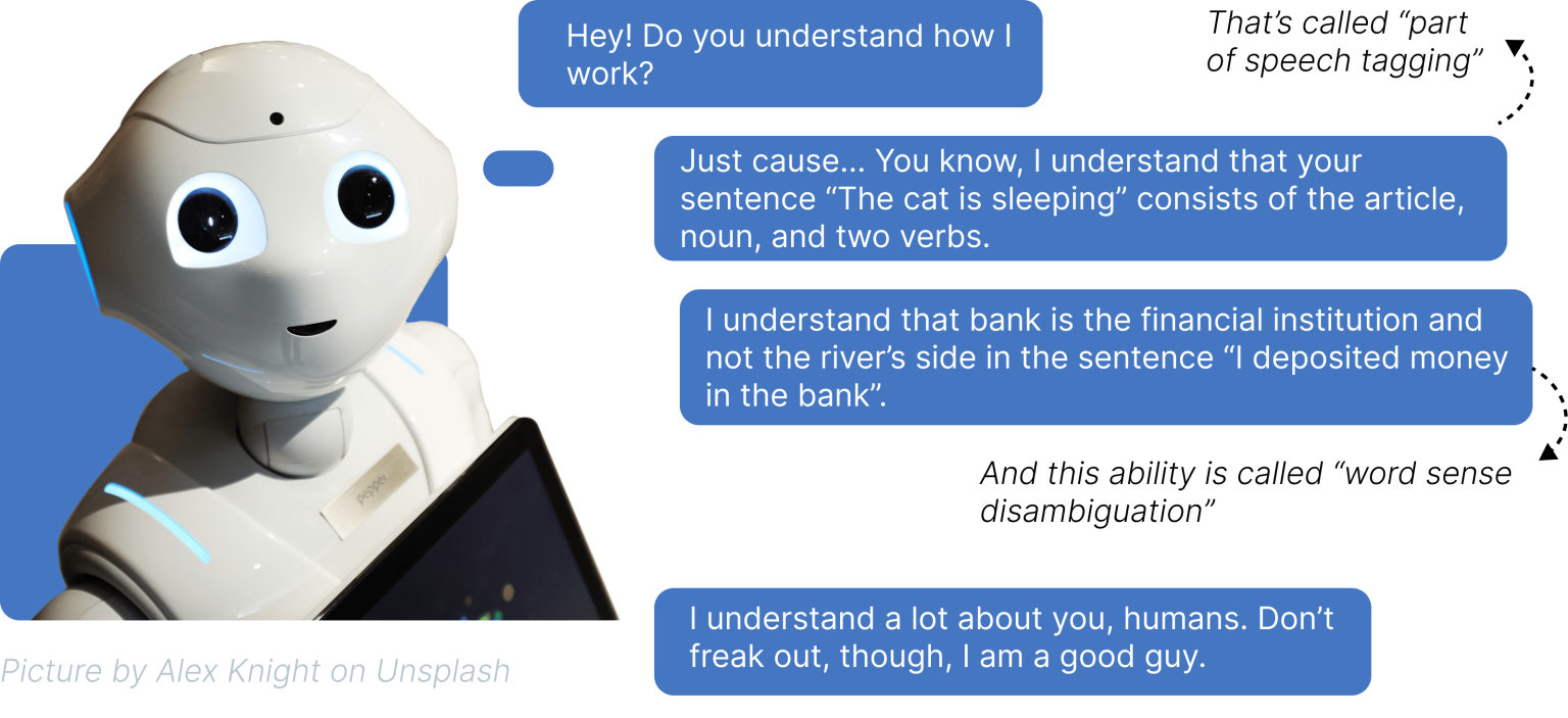Natural Language Processing in AI: How It Works and Why You Need to ...
